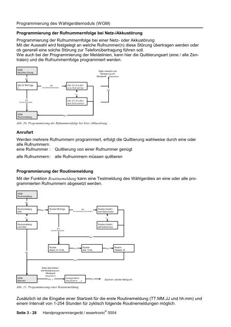 Einbruchmelderzentrale Essertronic 5004 (PDF) - IGS-Industrielle ...