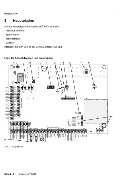 Einbruchmelderzentrale Essertronic 5004 (PDF) - IGS-Industrielle ...