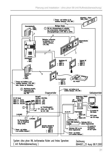 Patientenrufsystem clino phon 99 - IGS-Industrielle ...