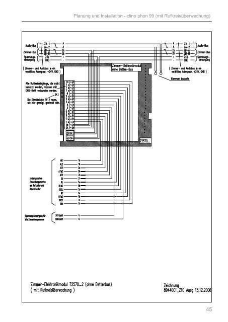 Patientenrufsystem clino phon 99 - IGS-Industrielle ...