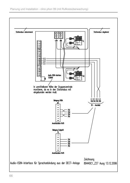 Patientenrufsystem clino phon 99 - IGS-Industrielle ...