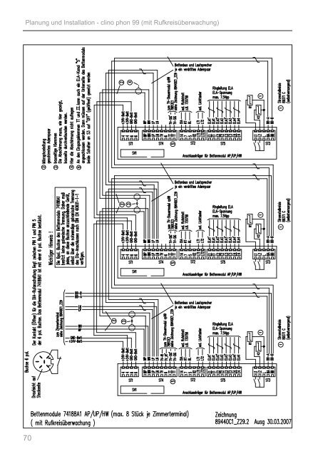 Patientenrufsystem clino phon 99 - IGS-Industrielle ...