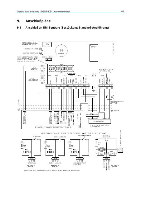 Honeywell - Ident-Key-Auswerteeinheit IK2 (022200.10) (PDF)