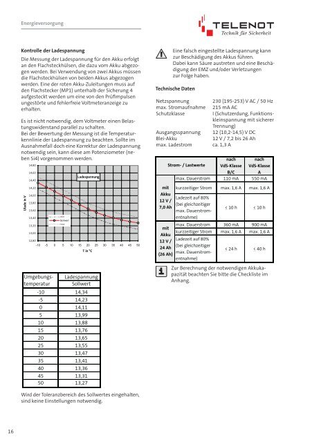 Einbruchmelderzentrale Complex-200H-400H - IGS-Industrielle ...