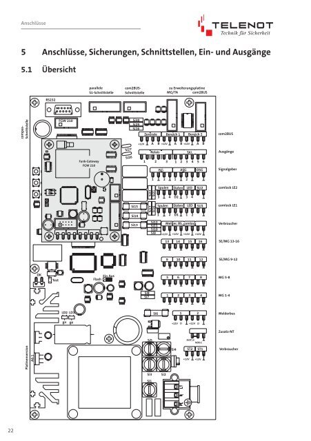 Einbruchmelderzentrale Complex-200H-400H - IGS-Industrielle ...