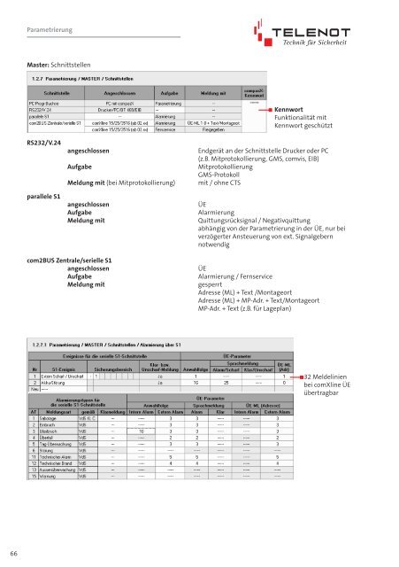 Einbruchmelderzentrale Complex-200H-400H - IGS-Industrielle ...