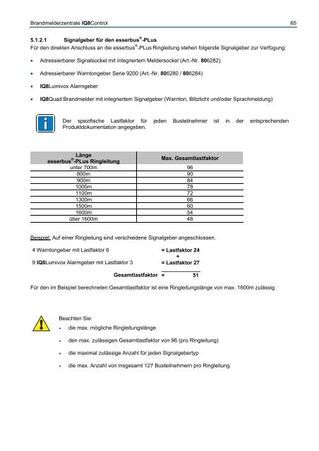 Novar - Brandmeldecomputer IQ8-Control C und M - IGS-Industrielle ...