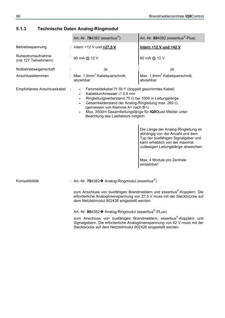 Novar - Brandmeldecomputer IQ8-Control C und M - IGS-Industrielle ...