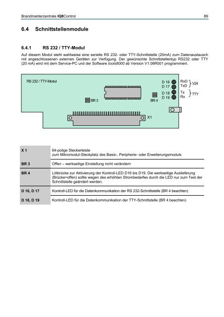 Novar - Brandmeldecomputer IQ8-Control C und M - IGS-Industrielle ...