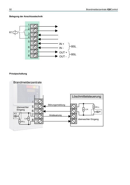 Novar - Brandmeldecomputer IQ8-Control C und M - IGS-Industrielle ...