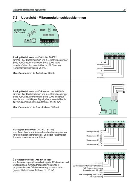 Novar - Brandmeldecomputer IQ8-Control C und M - IGS-Industrielle ...