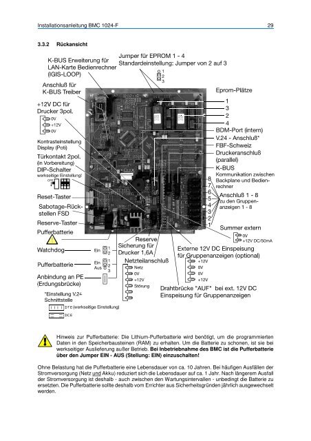 Brandmelder-Compoter BMC 1024-F - IGS-Industrielle ...