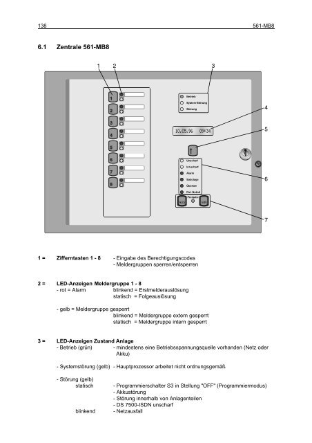 Einbruchmelderzentrale 561-MB8 - Programmierung