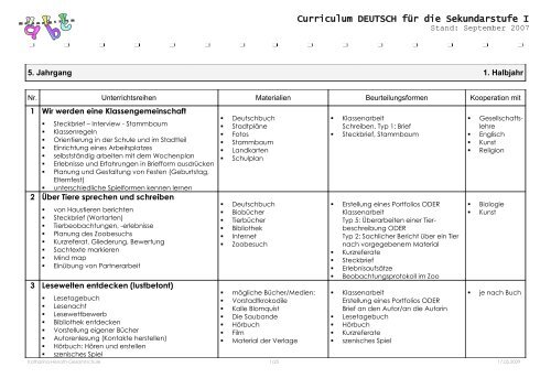 download - Katharina-Henoth-Gesamtschule