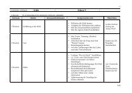 Ethik Klassenstufe 9 - IGS Otterberg