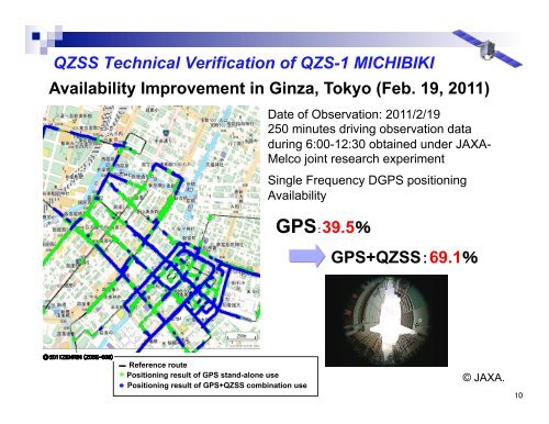 Future Plan of QZSS - IGS