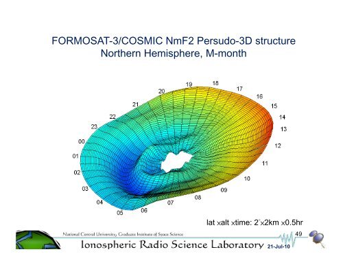 Occultation TEC Measurements from FORMOSAT-3/COSMIC - IGS