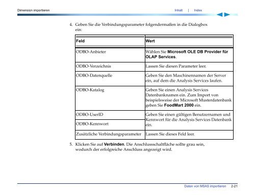 Applix TM1 TurboIntegrator Handbuch