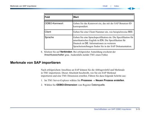 Applix TM1 TurboIntegrator Handbuch