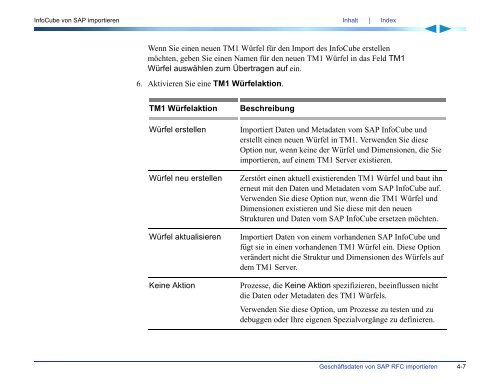 Applix TM1 TurboIntegrator Handbuch