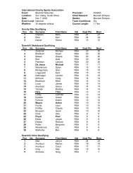 Blackhill Nationals Promoter - IGSA