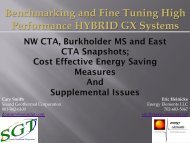 Benchmarking and Fine Tuning High Performance ... - IGSHPA