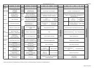 Jahresarbeitsplan 2012 2013.pdf - IGS List Hannover