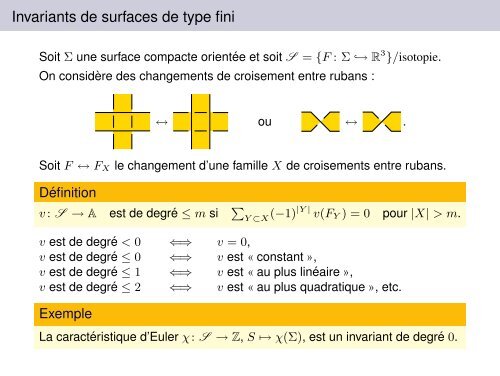 Invariants de type fini de surfaces bordant des entrelacs dans R3