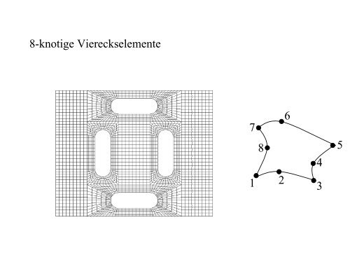 E - Institut fÃ¼r Grundlagen und Theorie der Elektrotechnik