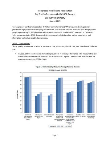 (P4P) 2008 Results Executive Summary - Integrated Healthcare ...