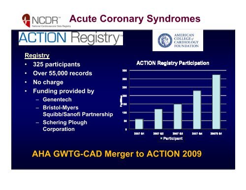 NCDR Registries - Integrated Healthcare Association