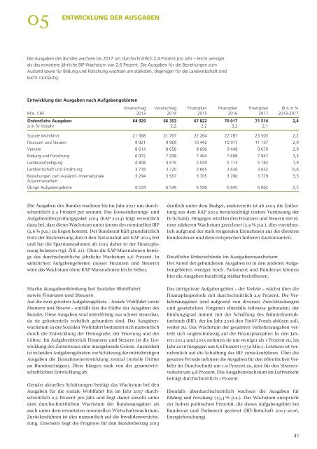 Finanzplan 2015–2017 - Eidgenössische Finanzverwaltung EFV