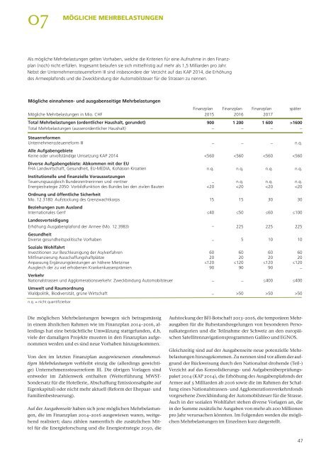 Finanzplan 2015–2017 - Eidgenössische Finanzverwaltung EFV