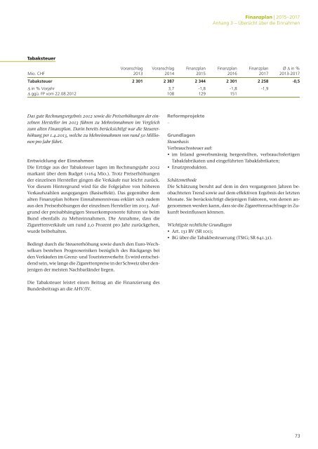 Finanzplan 2015–2017 - Eidgenössische Finanzverwaltung EFV