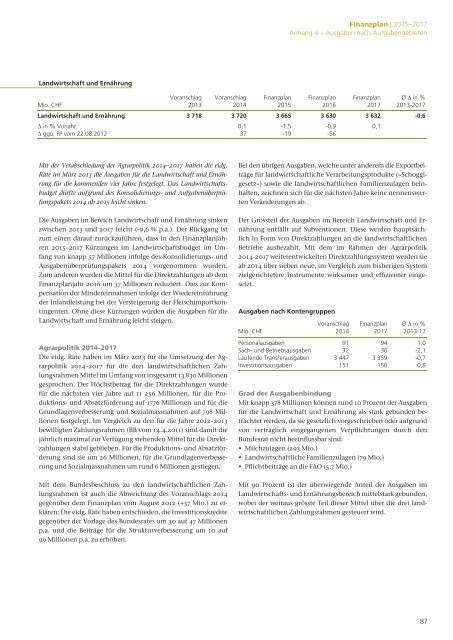 Finanzplan 2015–2017 - Eidgenössische Finanzverwaltung EFV