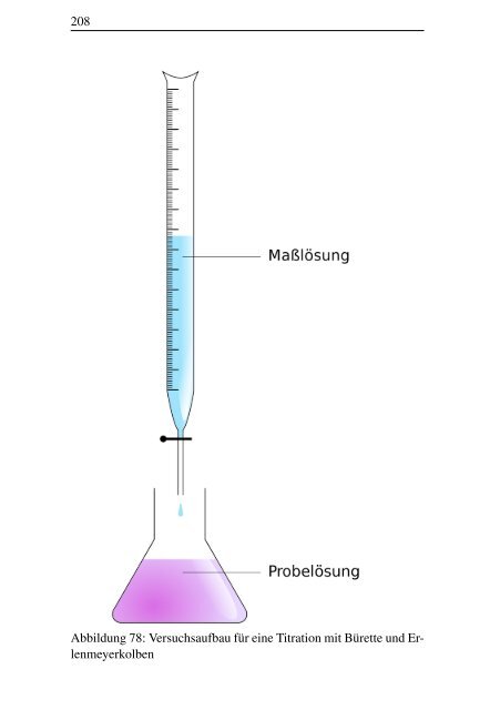 Inhaltsverzeichnis - upload.wikimedia....