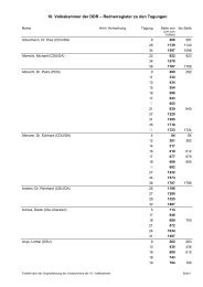 10. Volkskammer der DDR â Rednerregister zu den Tagungen