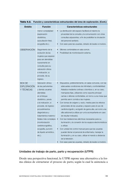 Maternidad Hospitalaria - Ministerio de Sanidad y PolÃ­tica Social