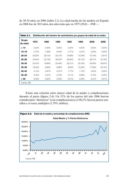 Maternidad Hospitalaria - Ministerio de Sanidad y PolÃ­tica Social