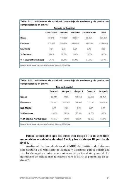 Maternidad Hospitalaria - Ministerio de Sanidad y PolÃ­tica Social