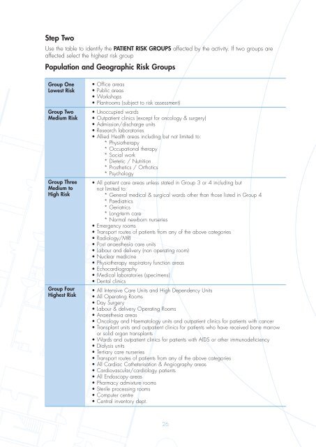 Infection Control Principles for the Management of Construction ...