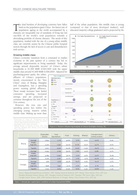 World Hospitals and Health Services - International Hospital ...