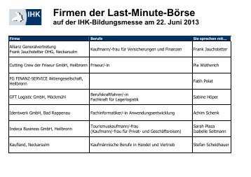 Firmen der Last-Minute-BÃ¶rse - IHK-Bildungsmesse