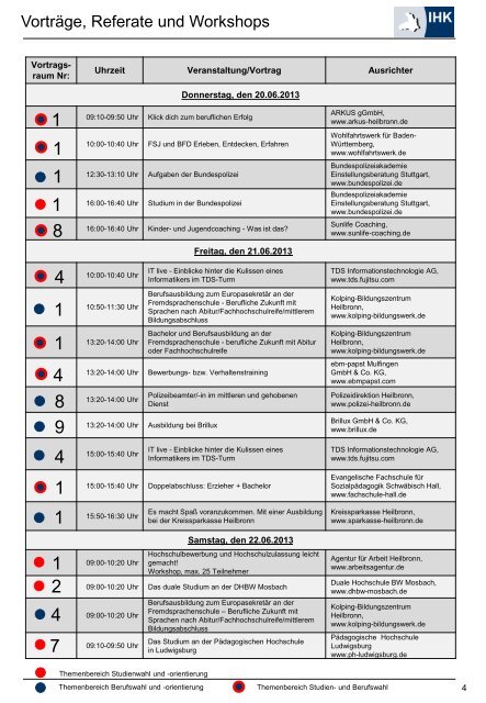 Programmheft Berufsforum - IHK-Bildungsmesse