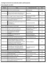 Rahmenprogramm Do.-Sa komplett - IHK-Bildungsmesse