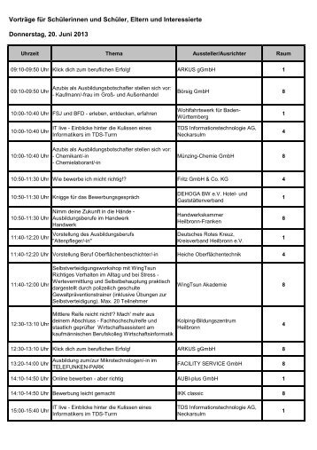 Rahmenprogramm Do.-Sa komplett - IHK-Bildungsmesse