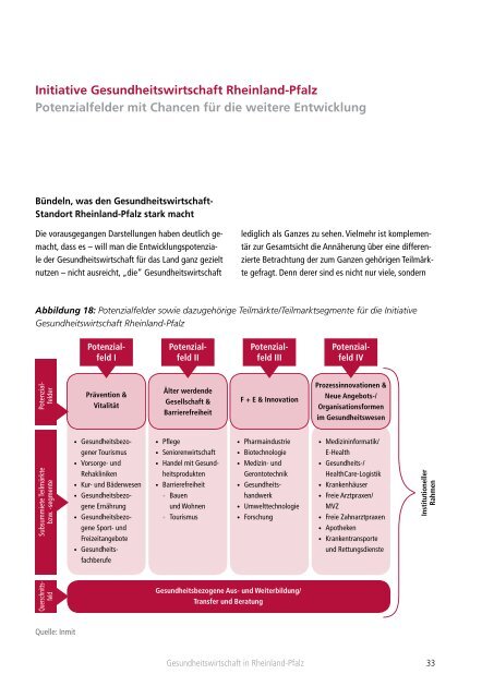 Gesundheitswirtschaft, Basisstudie.pdf - Ministerium fÃ¼r Wirtschaft ...