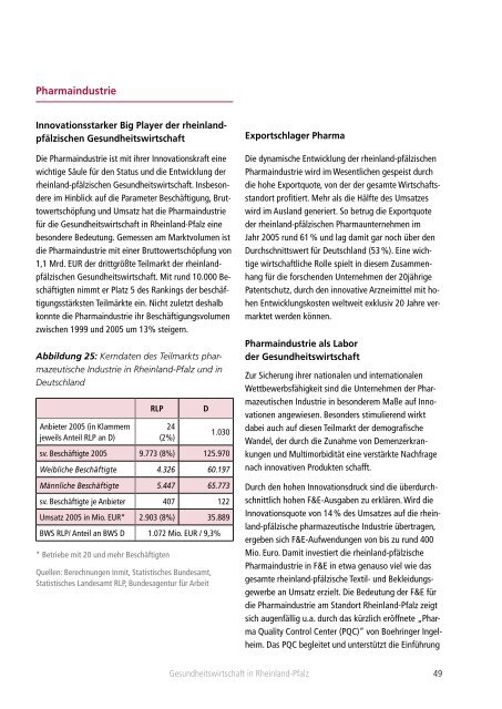 Gesundheitswirtschaft, Basisstudie.pdf - Ministerium fÃ¼r Wirtschaft ...