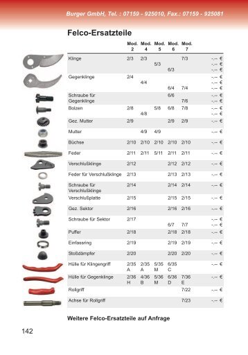 Felco-Ersatzteile - Adolf Burger Gmbh