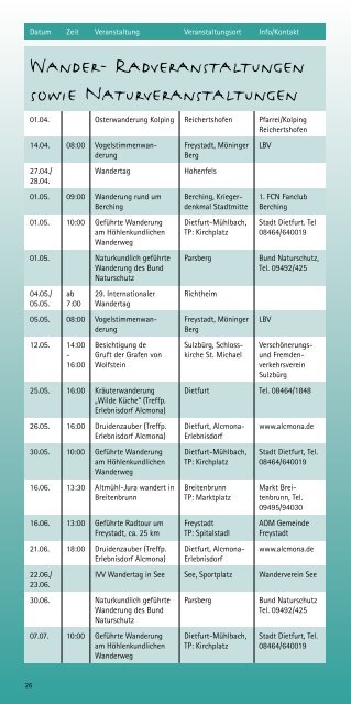 Veranstaltungskalende - Tourismus Landkreis Neumarkt